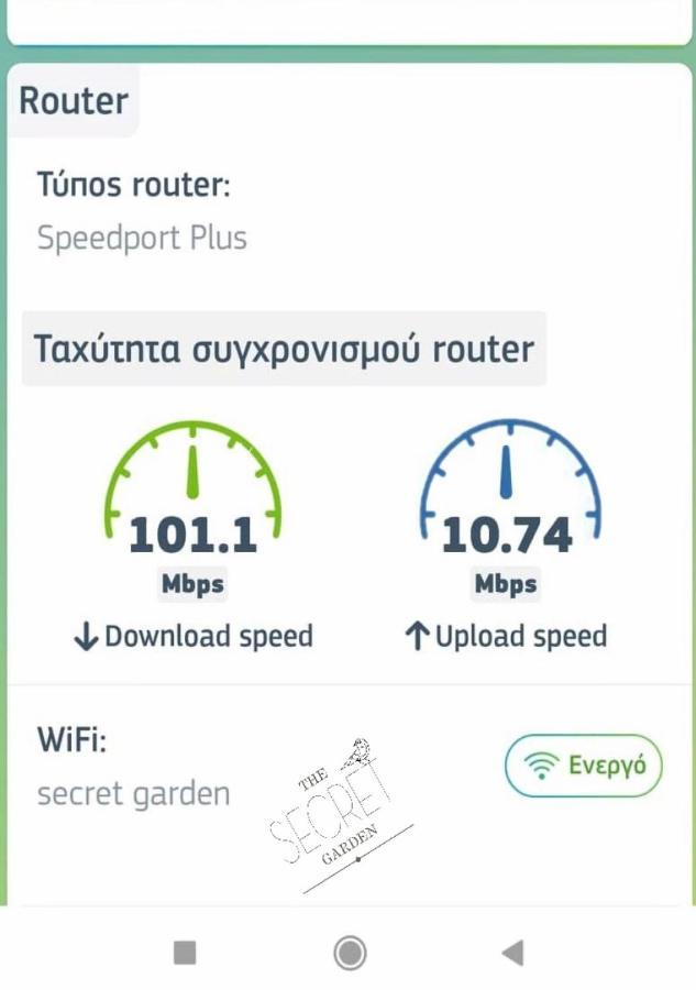 Secret Garden 76 Sq.M. Apartment Close To City Center Янина Екстериор снимка